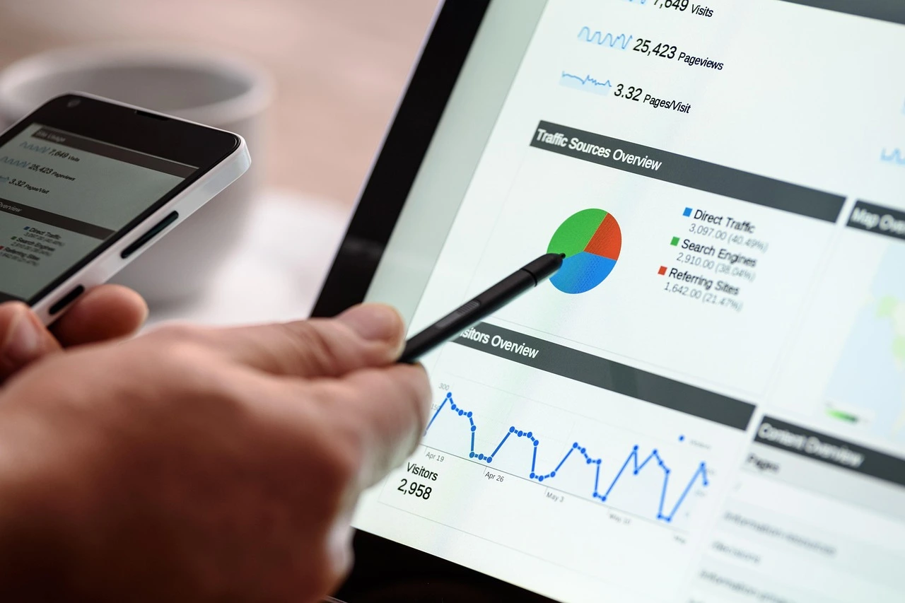 High-ROI Blog
